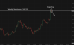 C:\fakepath\usdjpy-12052025-1.png