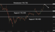 C:\fakepath\gbpjpy-12052025-3.png