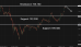 C:\fakepath\gbpjpy-12052025-3.png