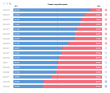 C:\fakepath\forex-pozice-13052025.png