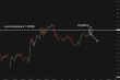 C:\fakepath\usdcad-13052025-2.png