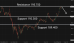 C:\fakepath\gbpjpy-13052025-3.png