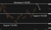 C:\fakepath\usdjpy-13052025-4.png