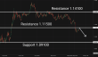 C:\fakepath\eurusd-13052025-5.png