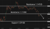 C:\fakepath\eurusd-13052025-5.png