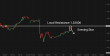 C:\fakepath\gbpusd-13052025-6.png