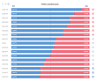 C:\fakepath\forex-pozice-14052025.png