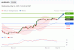 C:\fakepath\trader-14052025-11-zm.gif