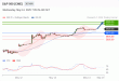 C:\fakepath\trader-14052025-14-zm.gif