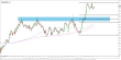 C:\fakepath\trader-14052025-27-zm.png