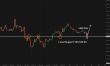 C:\fakepath\btcusd-14052025-1.png