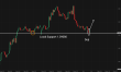 C:\fakepath\usdcad-14052025-2.png