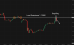C:\fakepath\eurusd-14052025-3.png