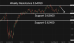 C:\fakepath\audusd-14052025-4.png