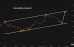 C:\fakepath\usdjpy-14052025-5.png