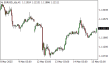 C:\fakepath\eurusd-15052025.png