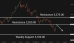 C:\fakepath\zlato-15052025-4.png