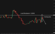 C:\fakepath\gbpusd-15052025-6.png