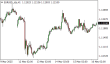 C:\fakepath\eurusd-16052025.png