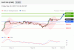 C:\fakepath\trader-16052025-14-zm.gif