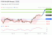 C:\fakepath\trader-16052025-17-zm.gif