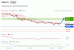 C:\fakepath\trader-16052025-30-zm.gif