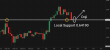 C:\fakepath\audusd-16052025-1.png