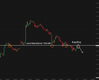 C:\fakepath\usdjpy-16052025-4.png