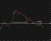 C:\fakepath\usdjpy-16052025-4.png