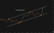 C:\fakepath\usdcad-16052025-5.png