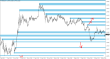C:\fakepath\tydenik-eurusd-19052025-2.png