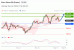 C:\fakepath\trader-19052025-18-zm.gif
