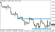 eurusd 14082014-5.png