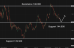 C:\fakepath\usdjpy-19052025-3.png