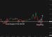 C:\fakepath\btcusd-19052025-4.png