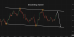 C:\fakepath\audusd-19052025-5.png
