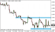 eurusd 15082014-1.png
