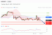 C:\fakepath\trader-20052025-09-zm.gif