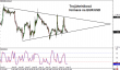 eurusd 15082014-2.png
