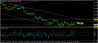 eurusd 15082014-3-analyza.jpg