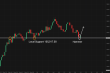 C:\fakepath\btcusd-20052025-1.png
