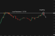 C:\fakepath\eurusd-20052025-2.png