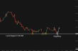 C:\fakepath\gbpjpy-20052025-3.png