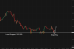 C:\fakepath\gbpjpy-20052025-3.png