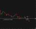 C:\fakepath\usdjpy-20052025-5.png