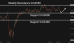 C:\fakepath\audusd-20052025-6.png