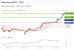 C:\fakepath\trader-21052025-13-zm.gif