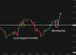 C:\fakepath\audusd-21052025-1.png