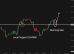 C:\fakepath\audusd-21052025-1.png