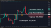 C:\fakepath\btcusd-21052025-3.png